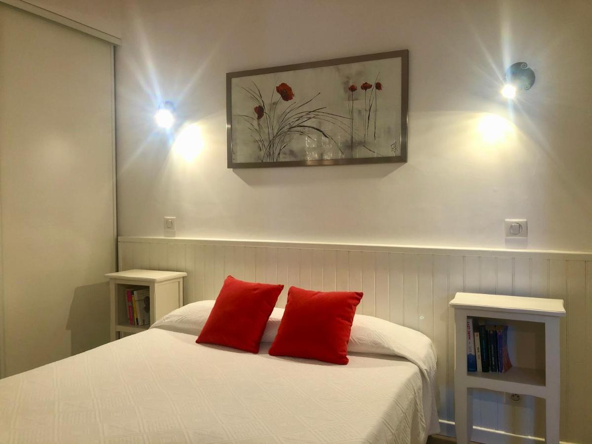 Villa I Merli Nous Contacter Avant Reservation แซ็งต์-โฟลร็องต์ ภายนอก รูปภาพ